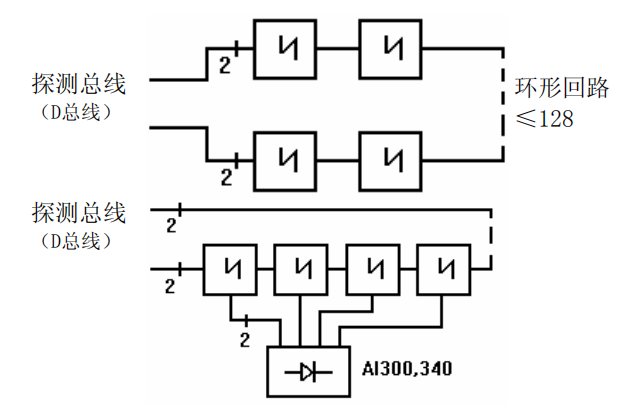 JTY-GD/OP620分步式光电感烟青海探测器布线接线图