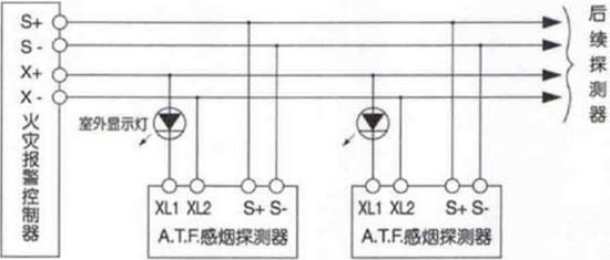 JTY-GD-K83智能点型光电感烟青海探测器(有移报和无移报)