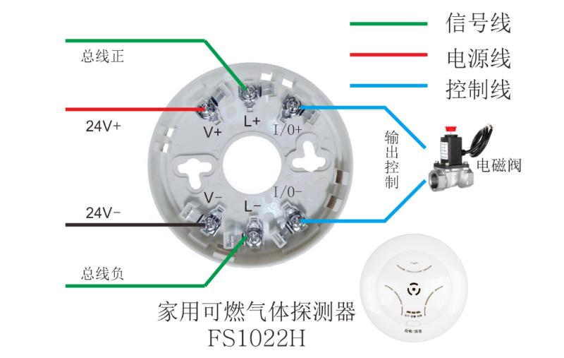 FS1022H可燃气体青海探测器接线图